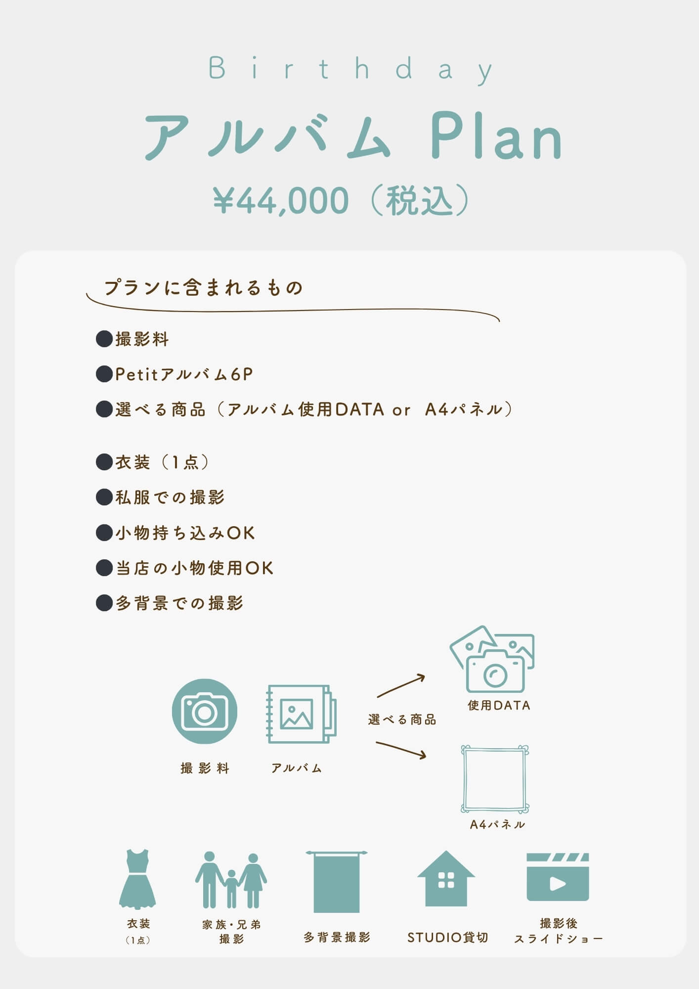 誕生日プラン2